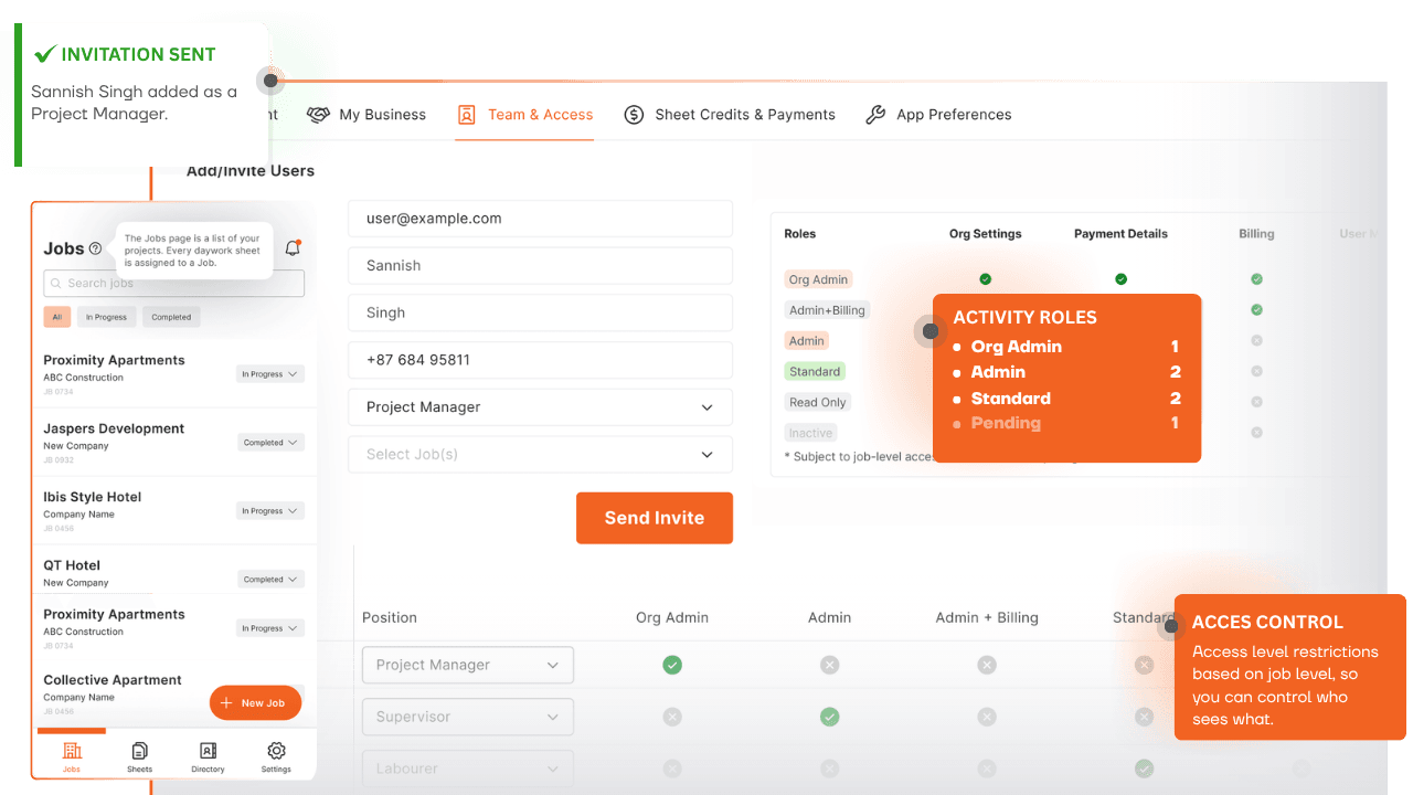 Multi-User Access