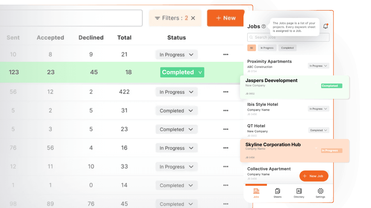 Smart Rate Management