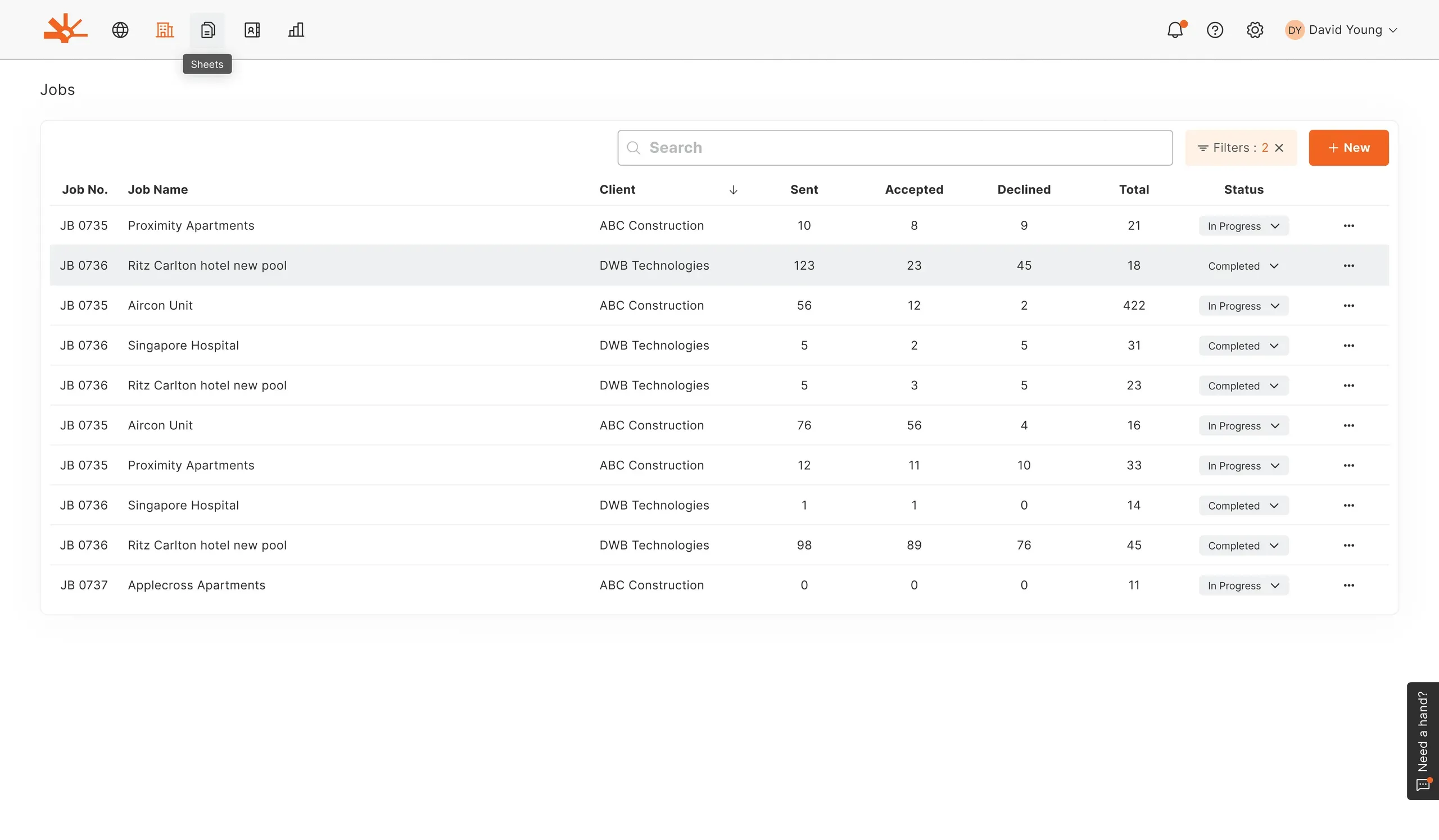 Smart Rate Management